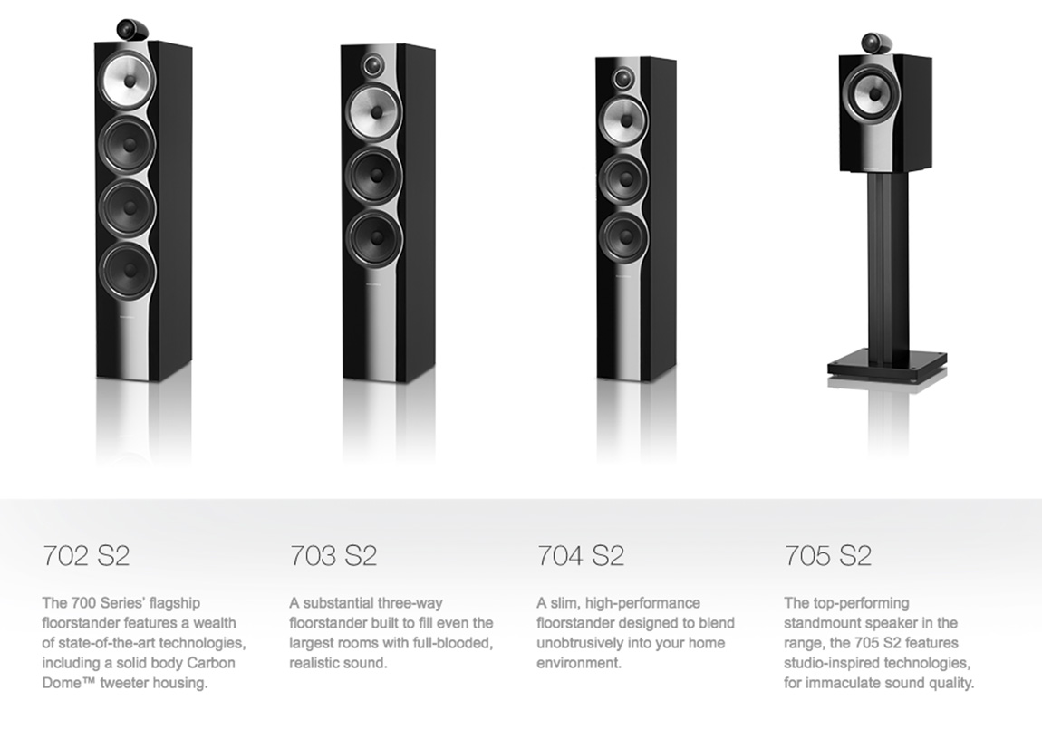 Bowers and Wilkins 700 Series